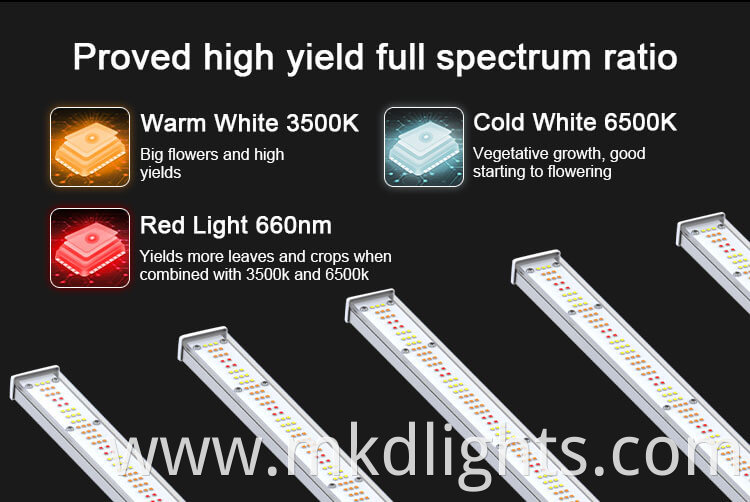 led grow light 1000 watt